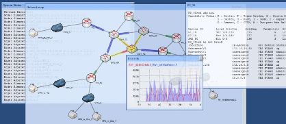 Snapshot of the Visual NMS running